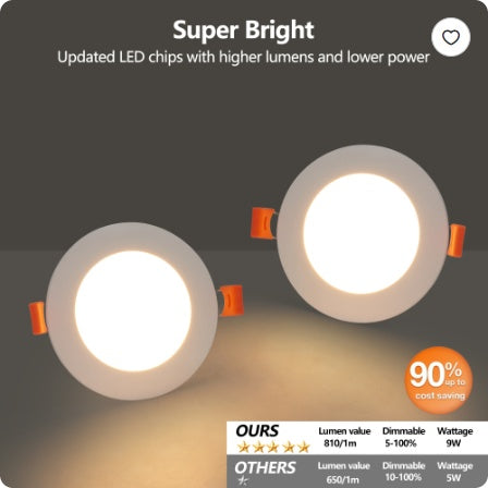 12-Pack 4 Inch Ultra-Thin LED Recessed Ceiling Light With Junction Box, 2700K-5000K Dimmable Color Changing Downlight, 9W 810LM, Easy Install, Ideal For Kitchen, Bedroom, Basement