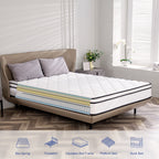 Single Bed Mattress, Hybrid Double Mattress With Bonnell Coil, High Density Foam Mattress, Boxed, Single Bed, Medium Soft, Stress Reliever